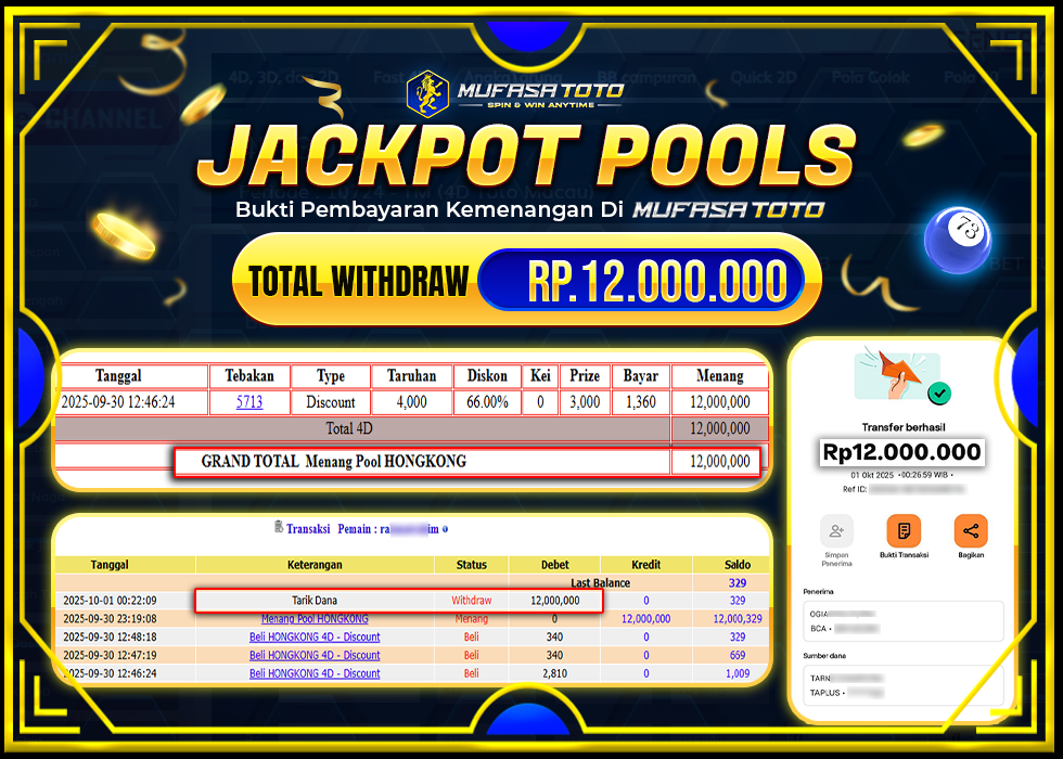 MUFASATOTO JACKPOT POOL HONGKONGRp 12.000.000 | LUNAS